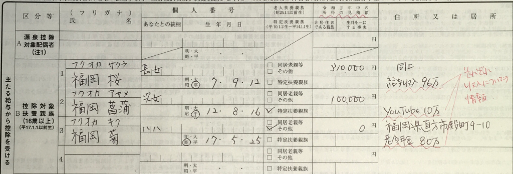 扶養控除の他 障害者控除 寡婦 寡夫 控除 勤労学生控除を説明します